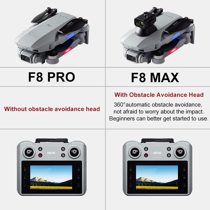 F8 MAX GPS 드론 전문가용 8K 카메라 5G W - Drone Surveying 리뷰 및 가격